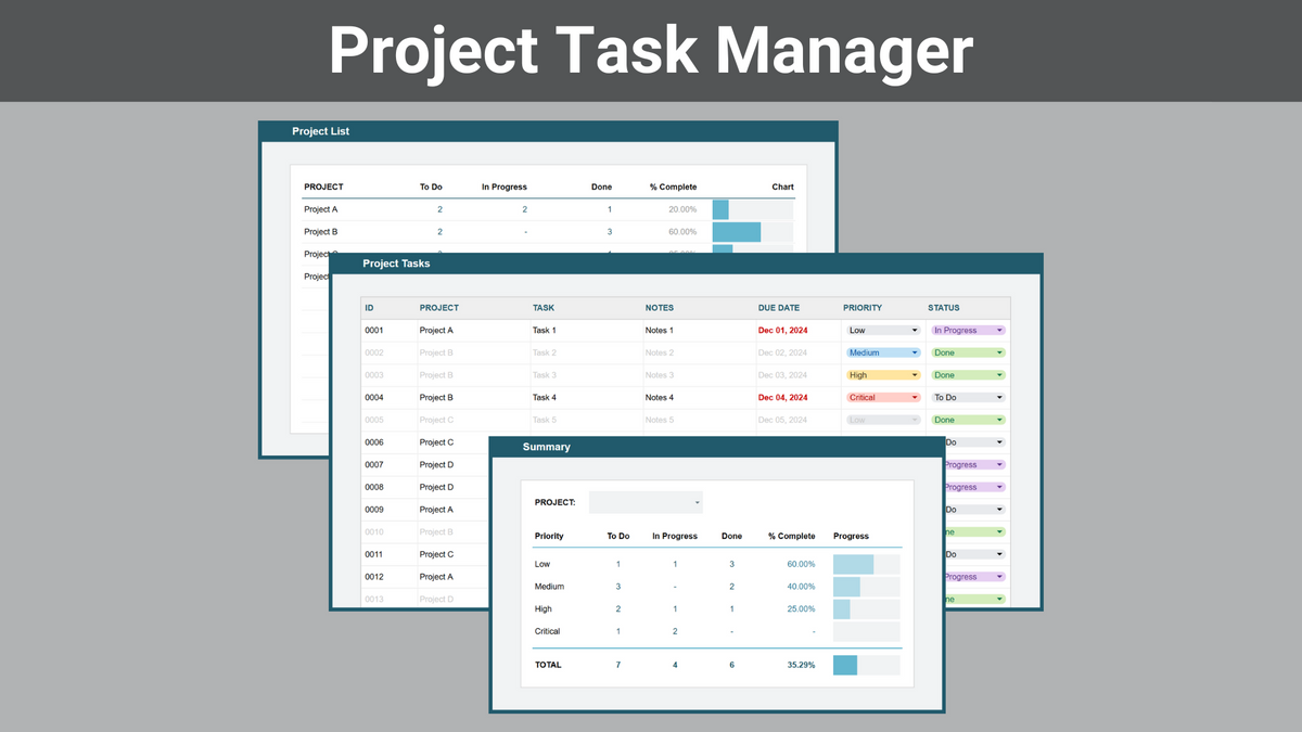 Google Sheets Personal Organization Bundle