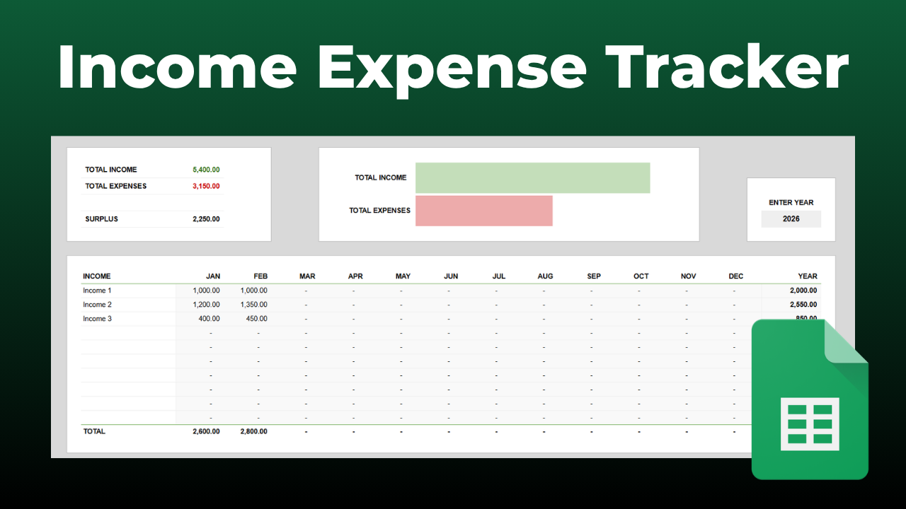 Google Sheets Money Master Toolkit