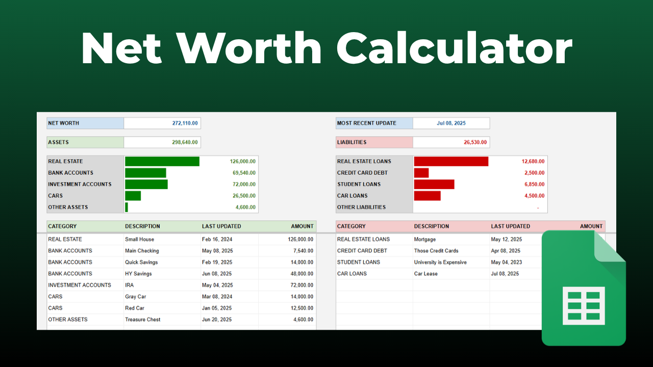 Google Sheets Money Master Toolkit