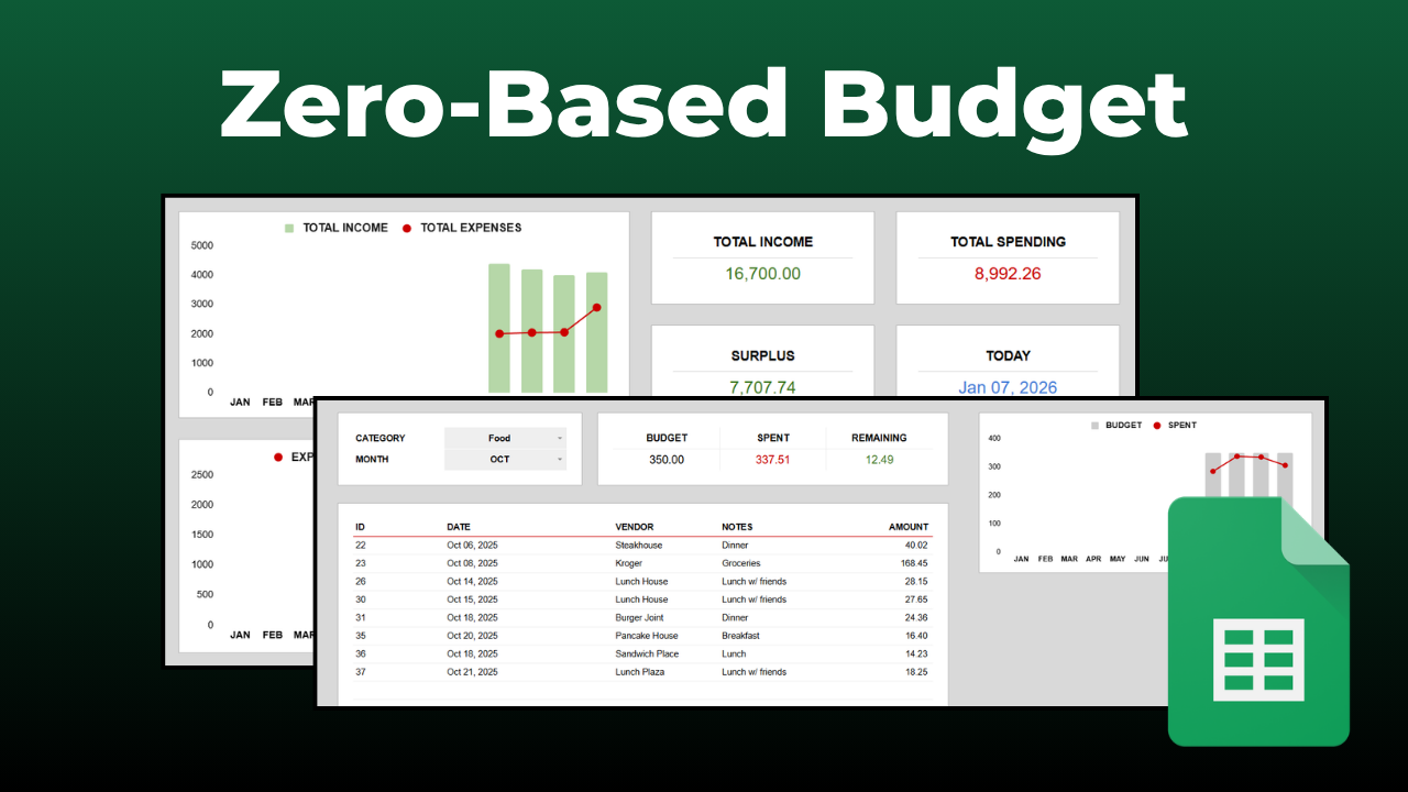 Google Sheets Money Master Toolkit
