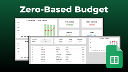 Google Sheets Money Master Toolkit