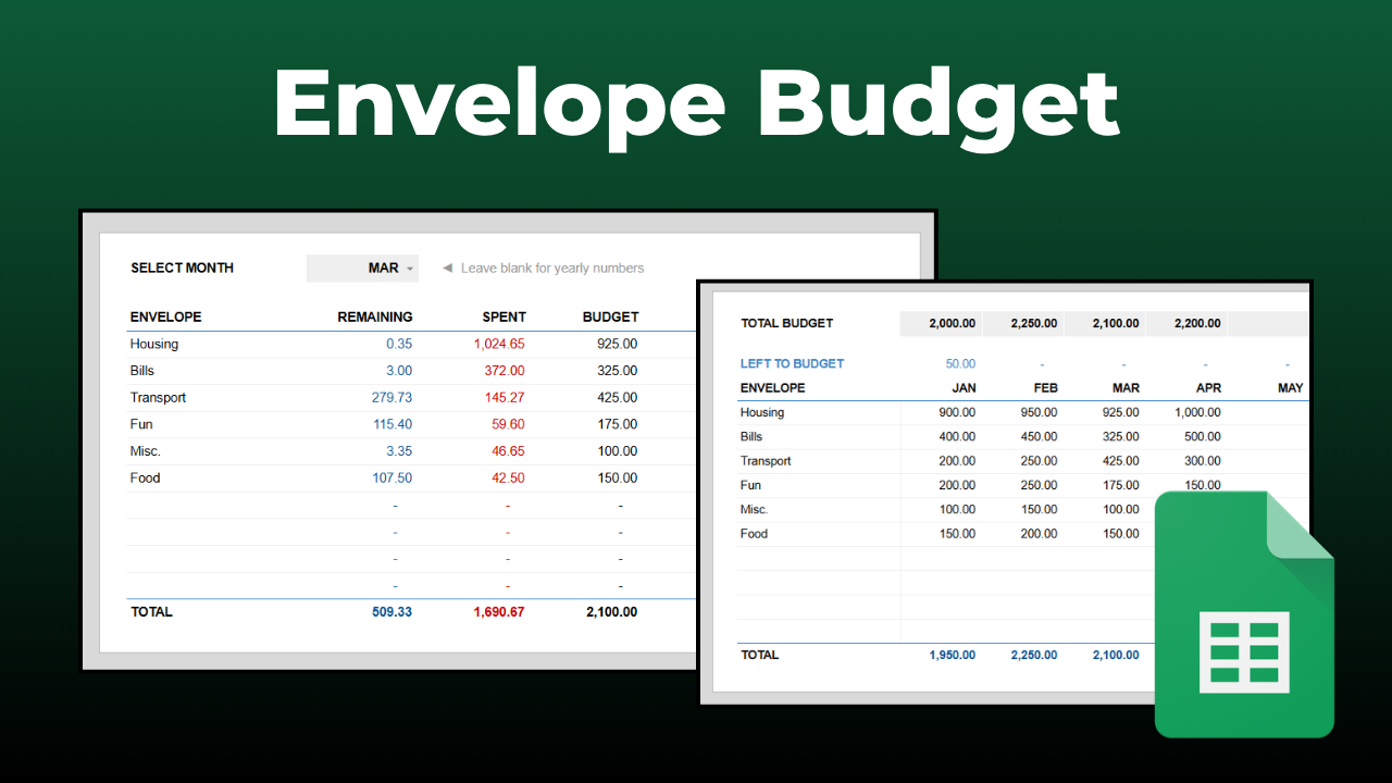 Google Sheets Money Master Toolkit
