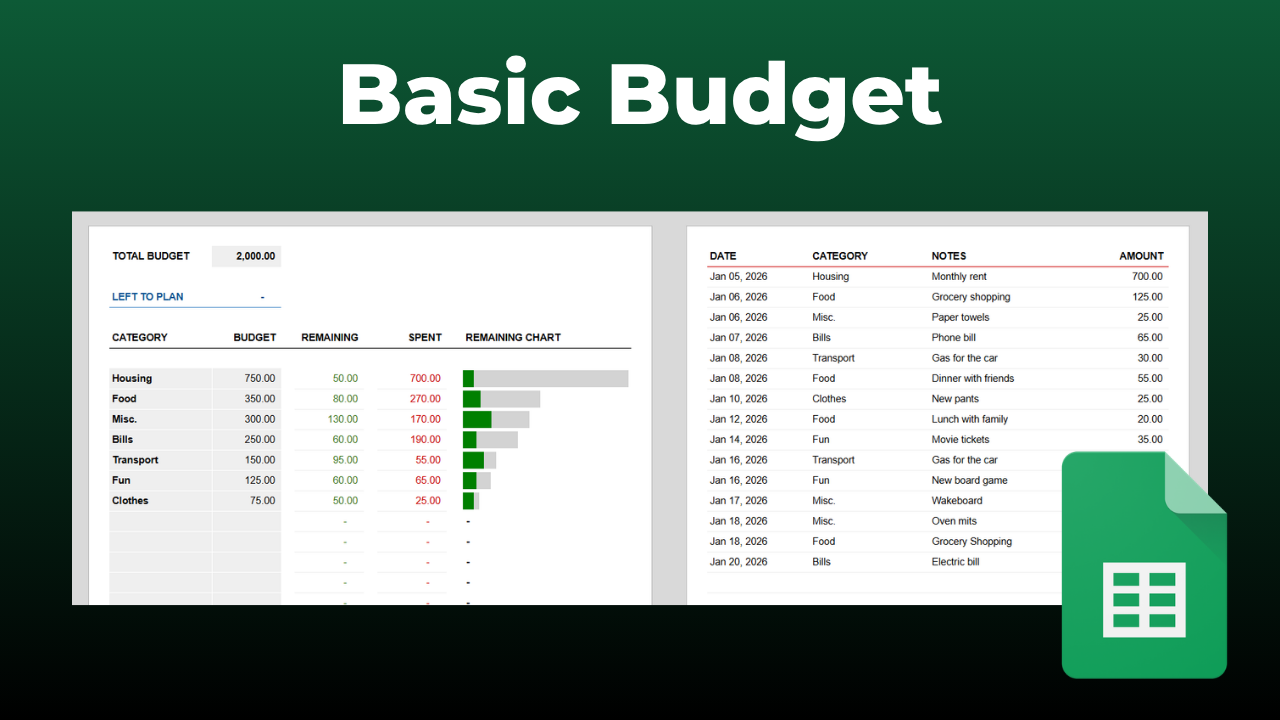 Google Sheets Money Master Toolkit