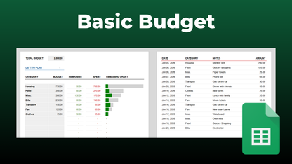 Google Sheets Money Master Toolkit