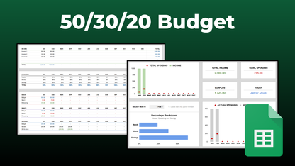 Google Sheets Money Master Toolkit