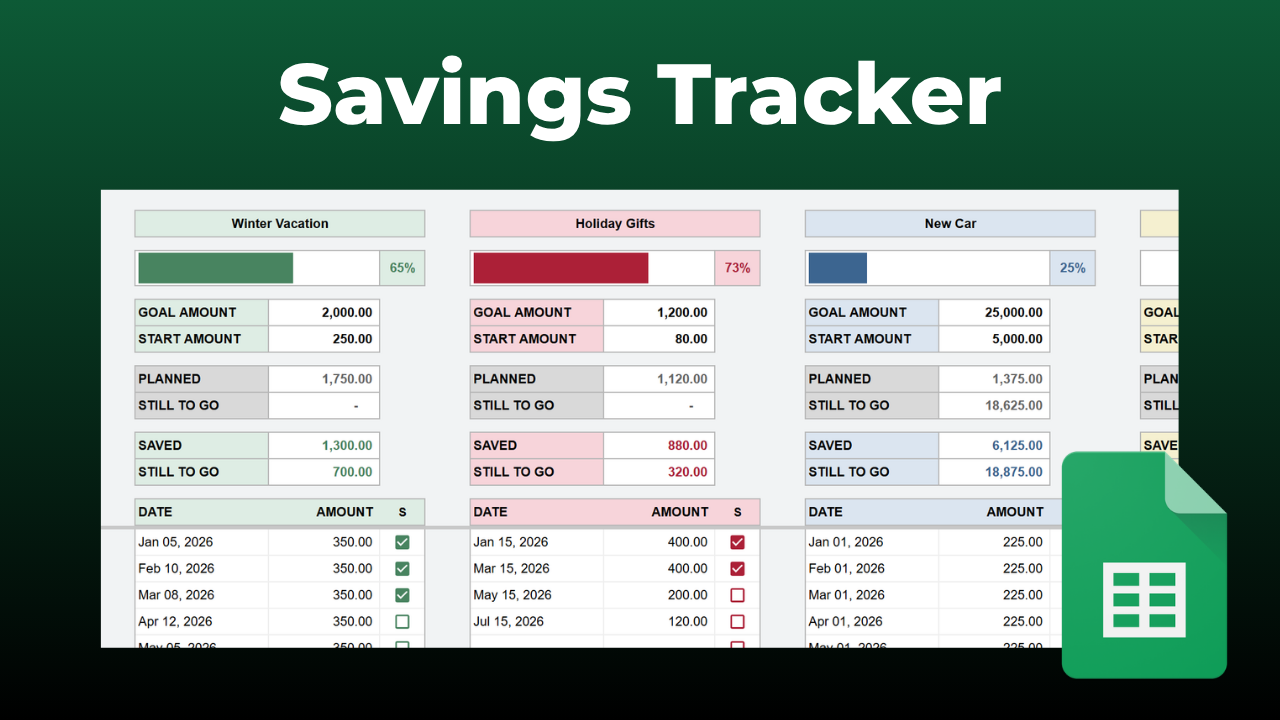 Google Sheets Money Master Toolkit