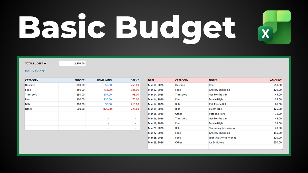 Excel Basic Budget