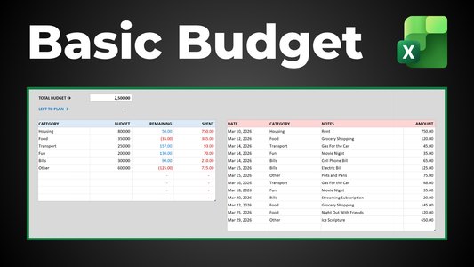 Excel Basic Budget