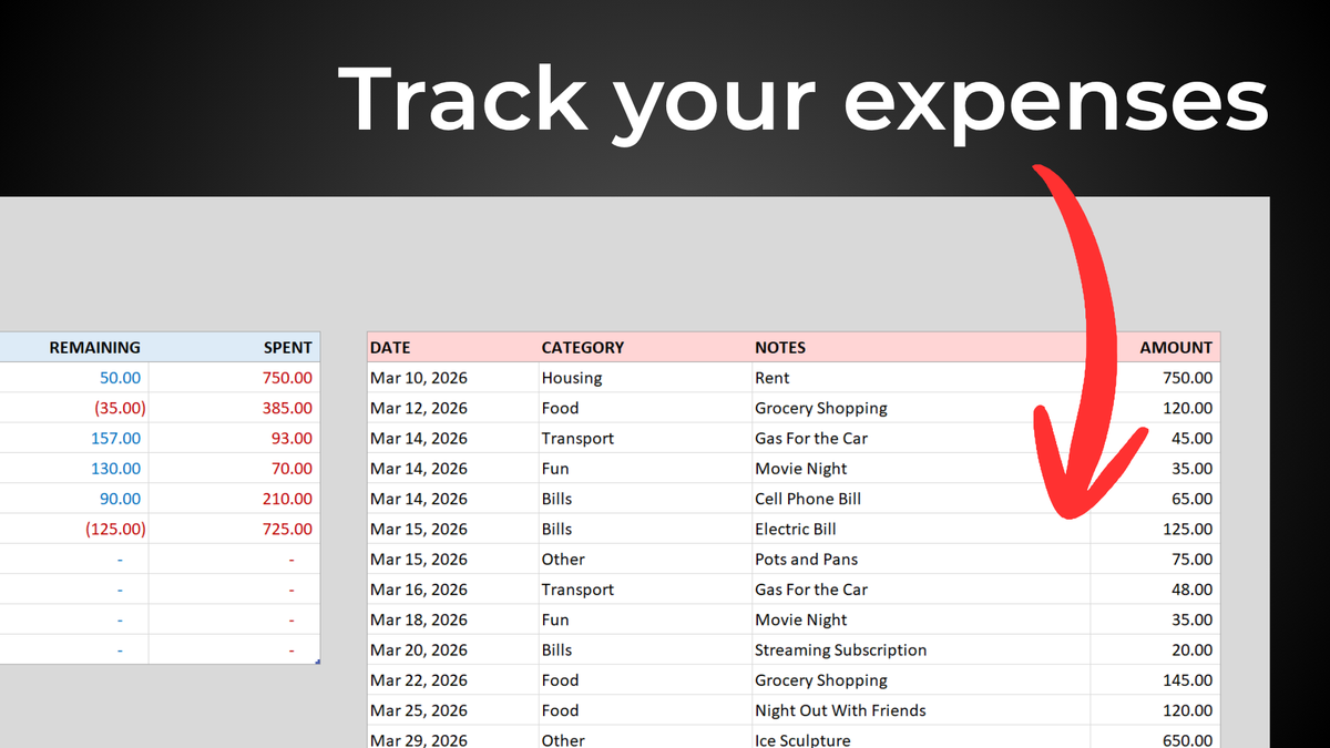 Excel Basic Budget