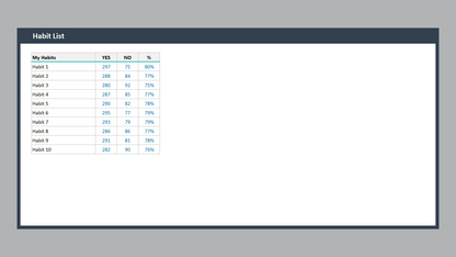 Excel Habit Tracker