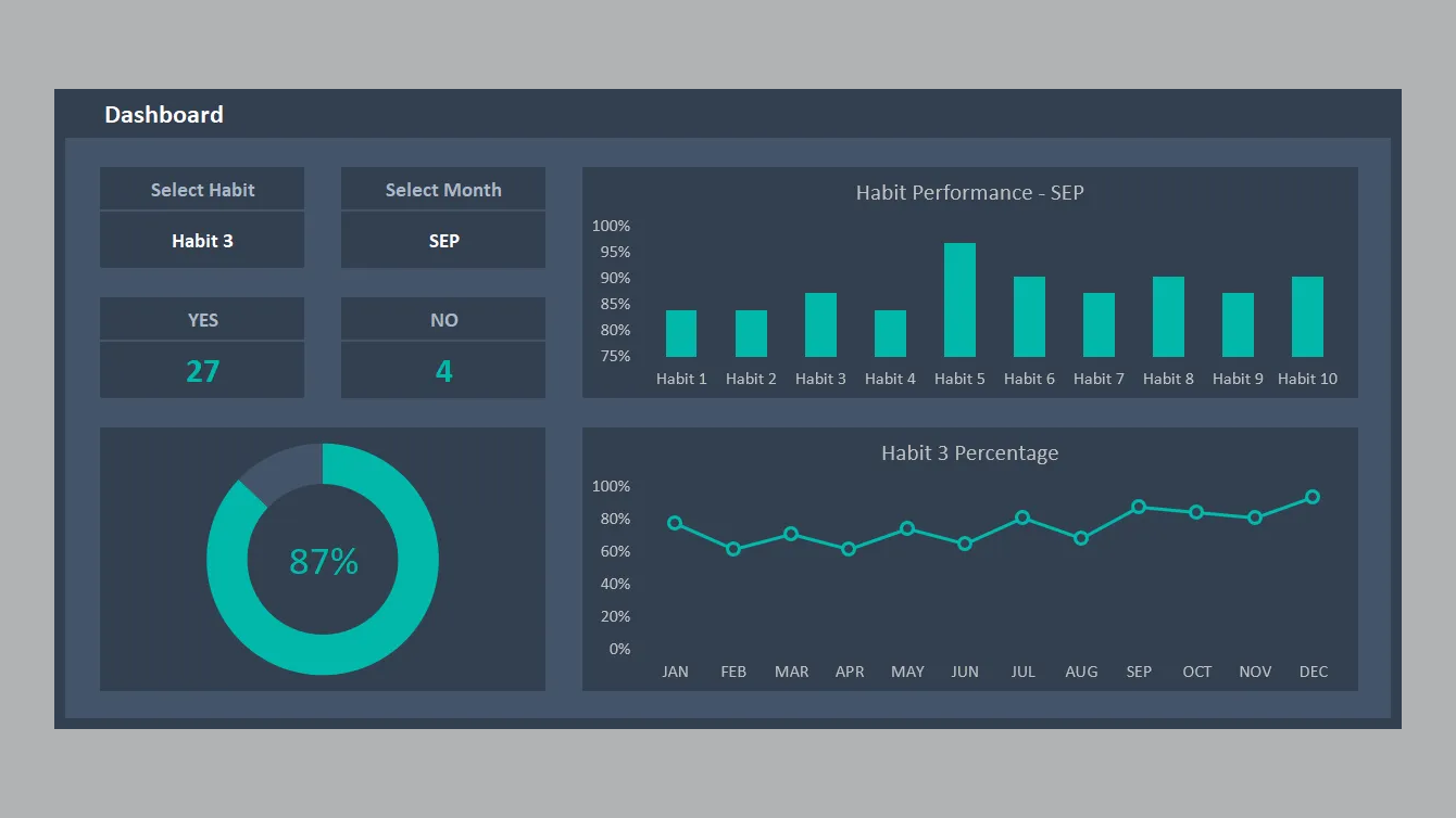 Excel Habit Tracker