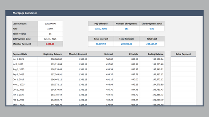 Excel Mortgage Calculator