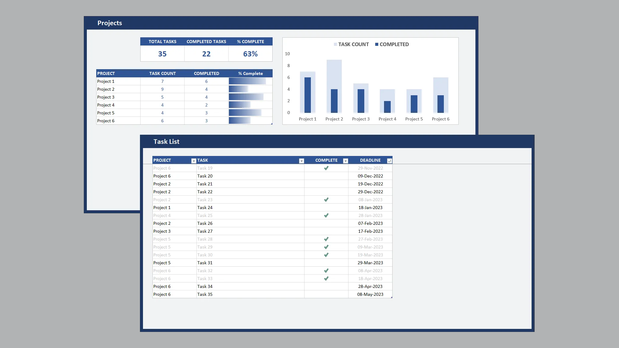 Excel Project Task List – Spreadsheet Life