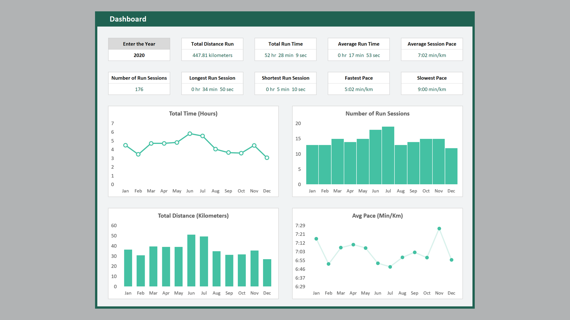 Excel Running Log Spreadsheet Life