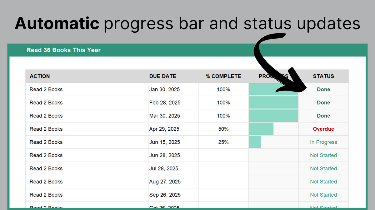 Excel Action Plan