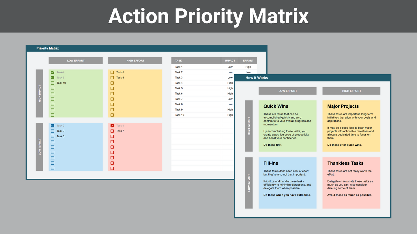 Google Sheets Task Management Bundle