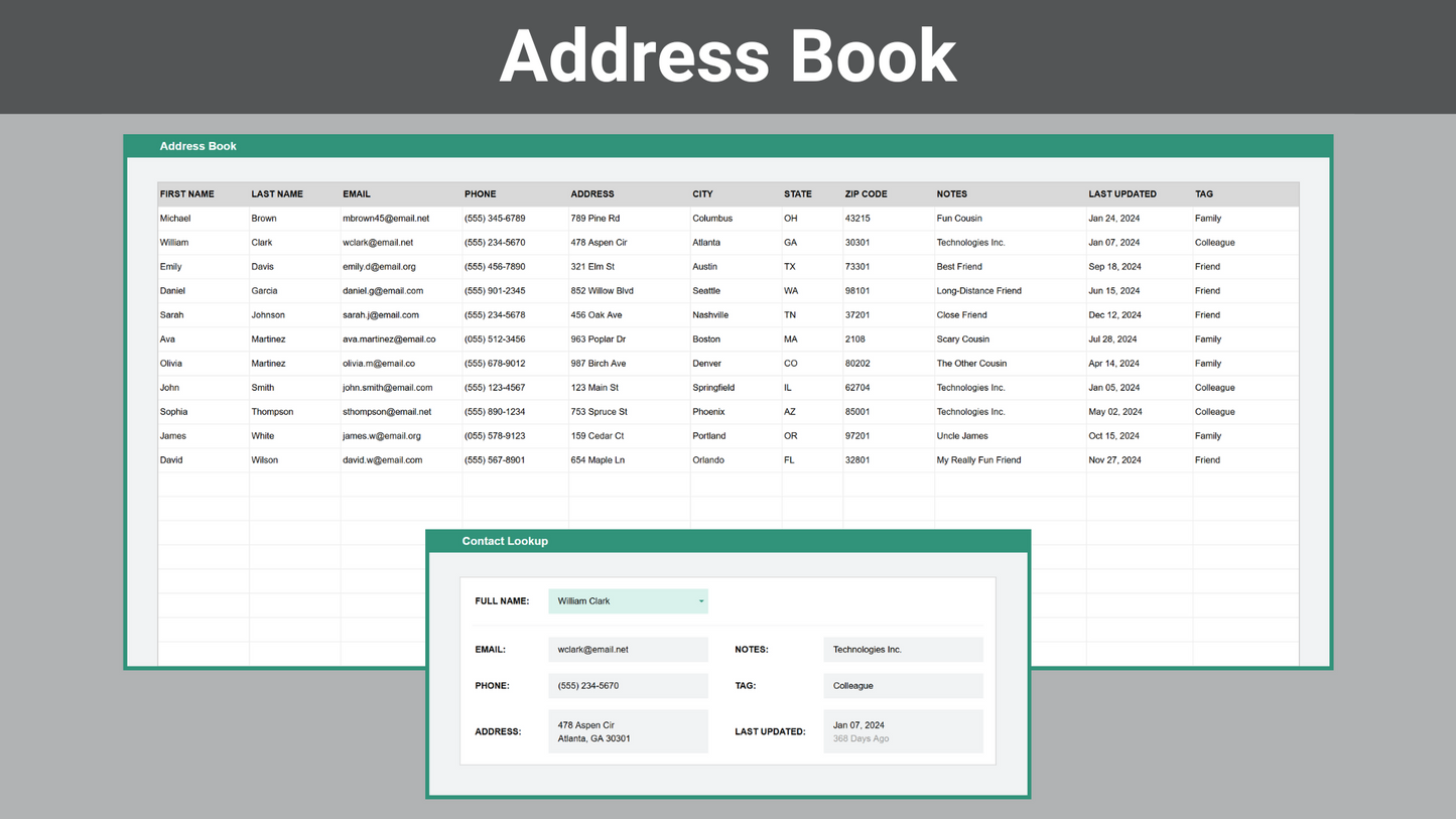Google Sheets Small Business Bundle
