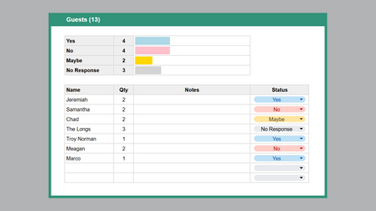 Google Sheets Event Planner