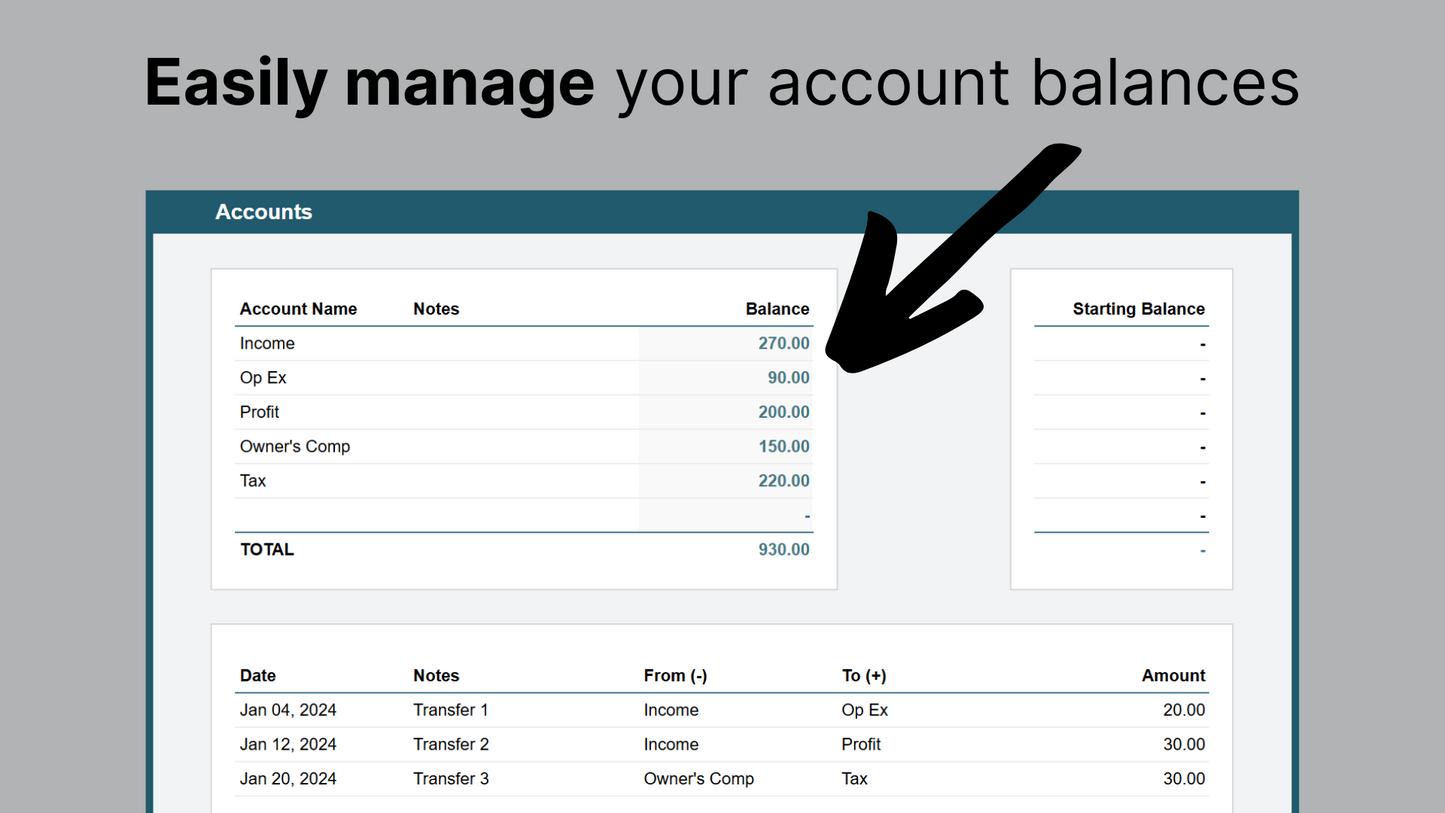 Google Sheets Cash Flow Manager