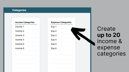 Google Sheets Cash Flow Manager