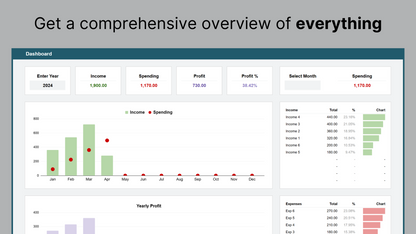 Google Sheets Cash Flow Manager