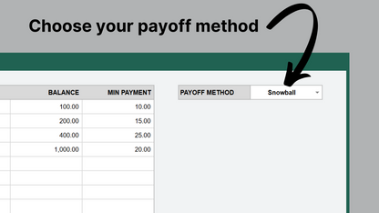 Google Sheets Debt Payoff Schedule