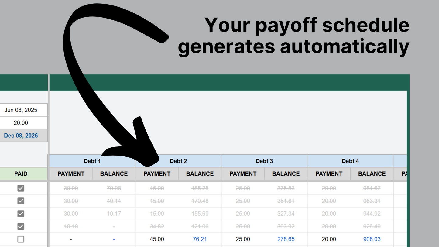 Google Sheets Debt Payoff Schedule