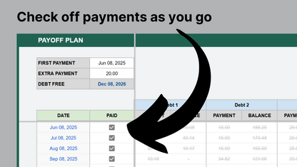 Google Sheets Debt Payoff Schedule