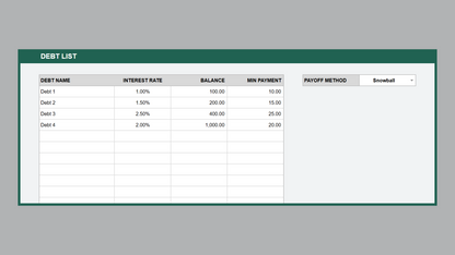Google Sheets Debt Payoff Schedule