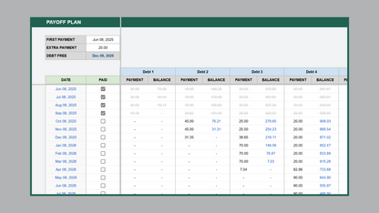 Google Sheets Debt Payoff Schedule