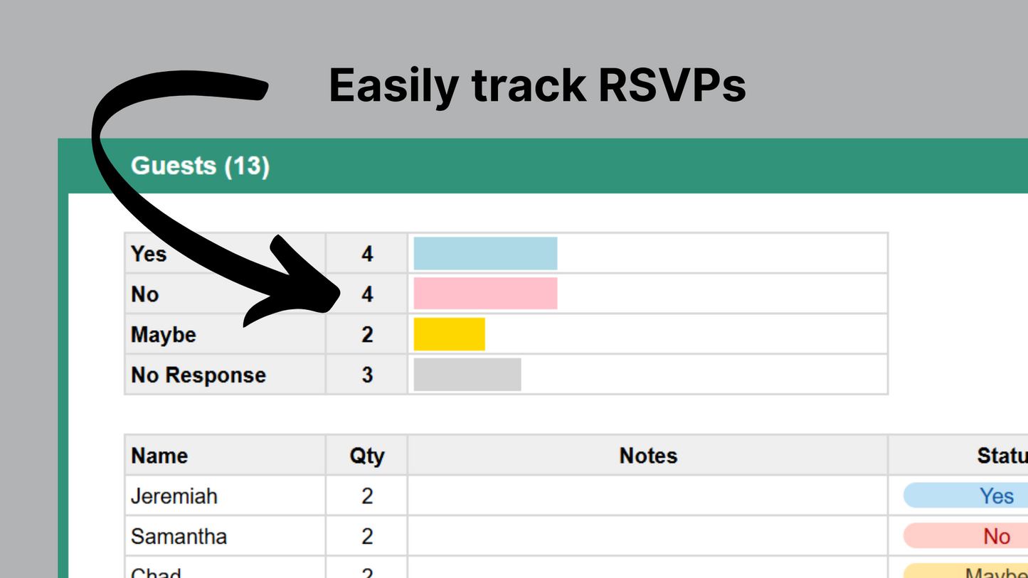 Google Sheets Event Planner