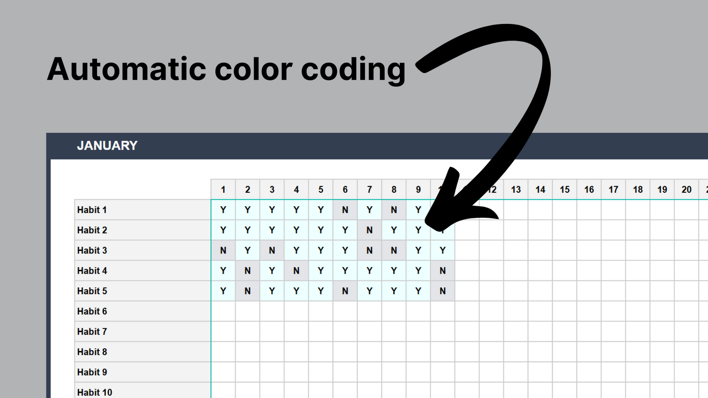 Google Sheets Habit Tracker 3