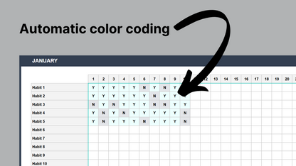 Google Sheets Habit Tracker 3