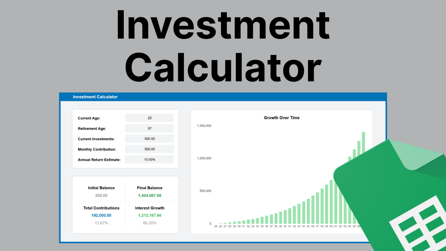 Google Sheets Personal Finance Bundle