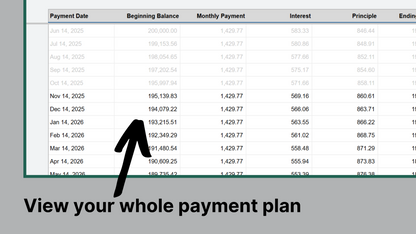 Google Sheets Mortgage Calculator