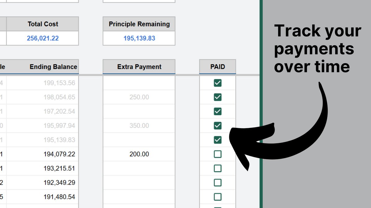 Google Sheets Mortgage Calculator