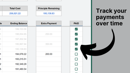 Google Sheets Mortgage Calculator