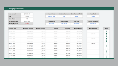 Google Sheets Mortgage Calculator