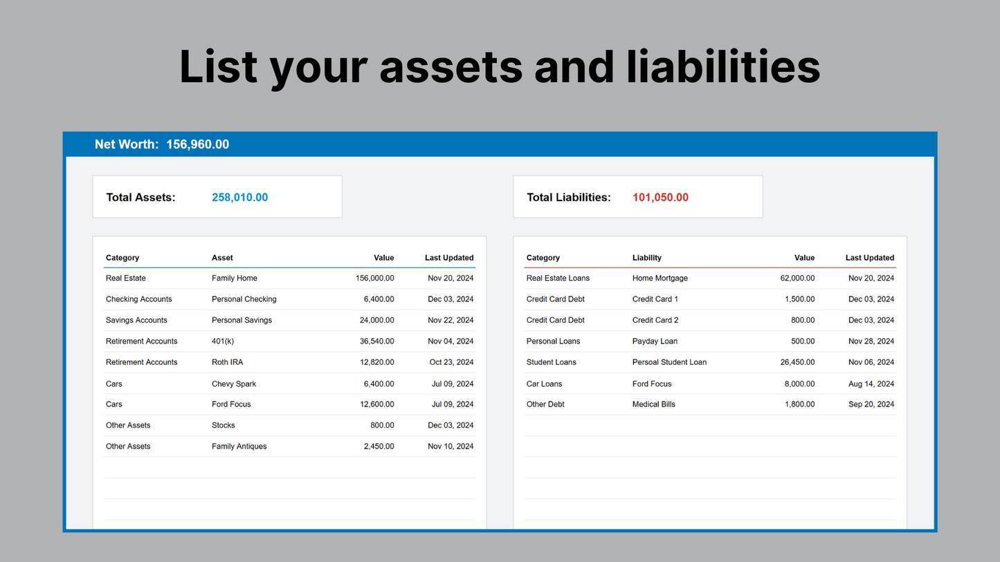 Google Sheets Net Worth Calculator