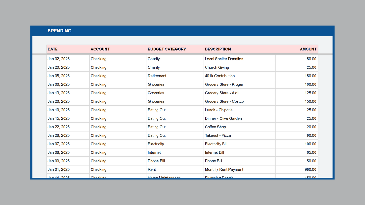 Google Sheets Ultimate Personal Budget
