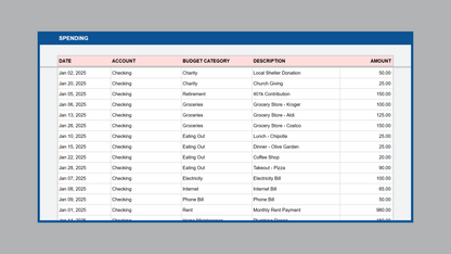 Google Sheets Ultimate Personal Budget