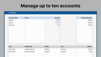 Google Sheets Ultimate Personal Budget