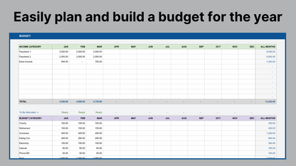 Google Sheets Ultimate Personal Budget
