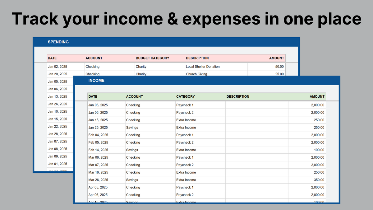 Google Sheets Ultimate Personal Budget
