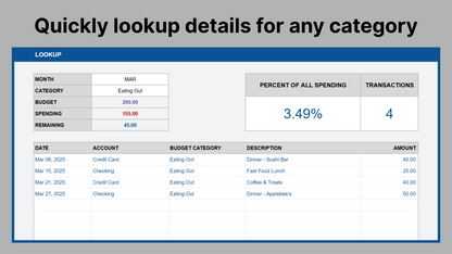 Google Sheets Ultimate Personal Budget