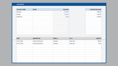 Google Sheets Ultimate Personal Budget