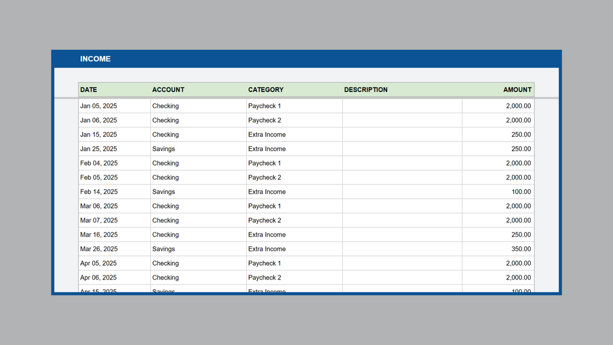Google Sheets Ultimate Personal Budget