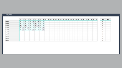Google Sheets Habit Tracker 3