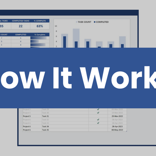 Video showing how to use the Excel Project Task List template.