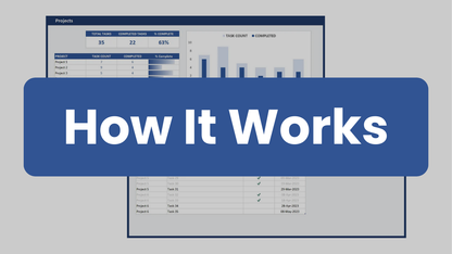Video showing how to use the Excel Project Task List template.